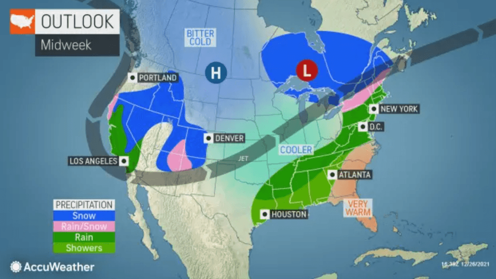 Accuweather