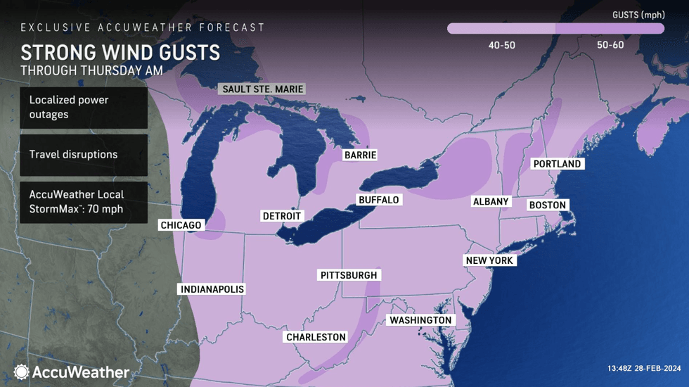 AccuWeather