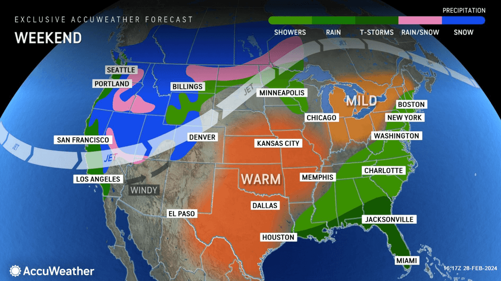 AccuWeather