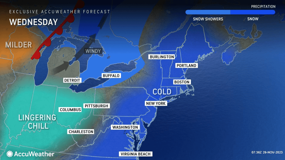 AccuWeather