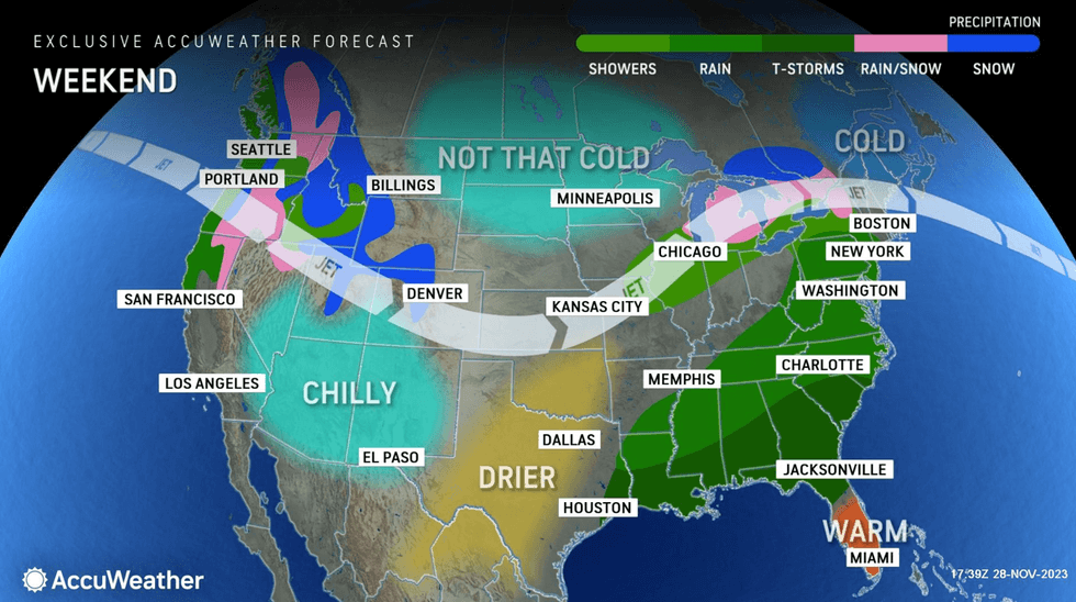 AccuWeather