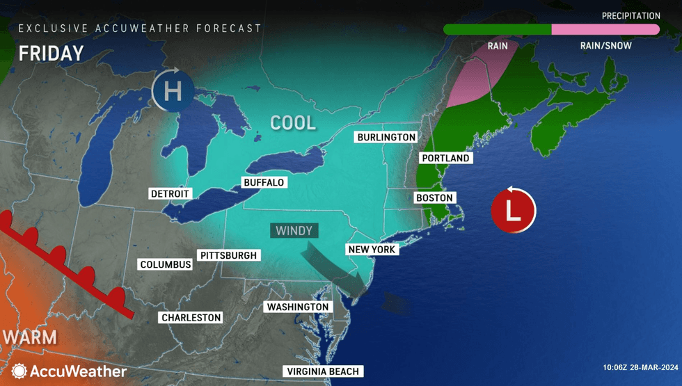 AccuWeather