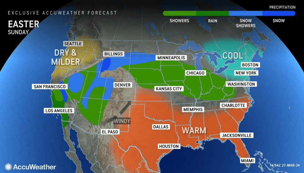 AccuWeather