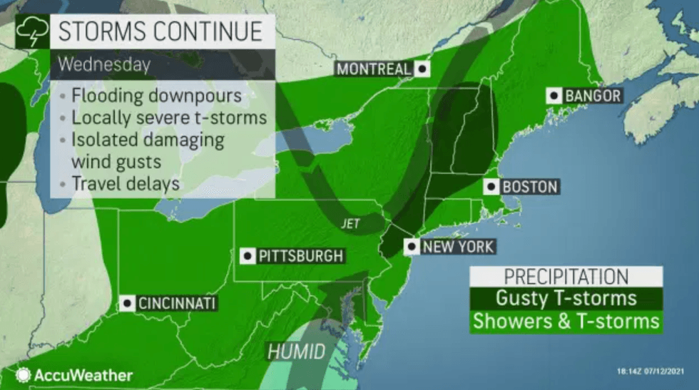 AccuWeather