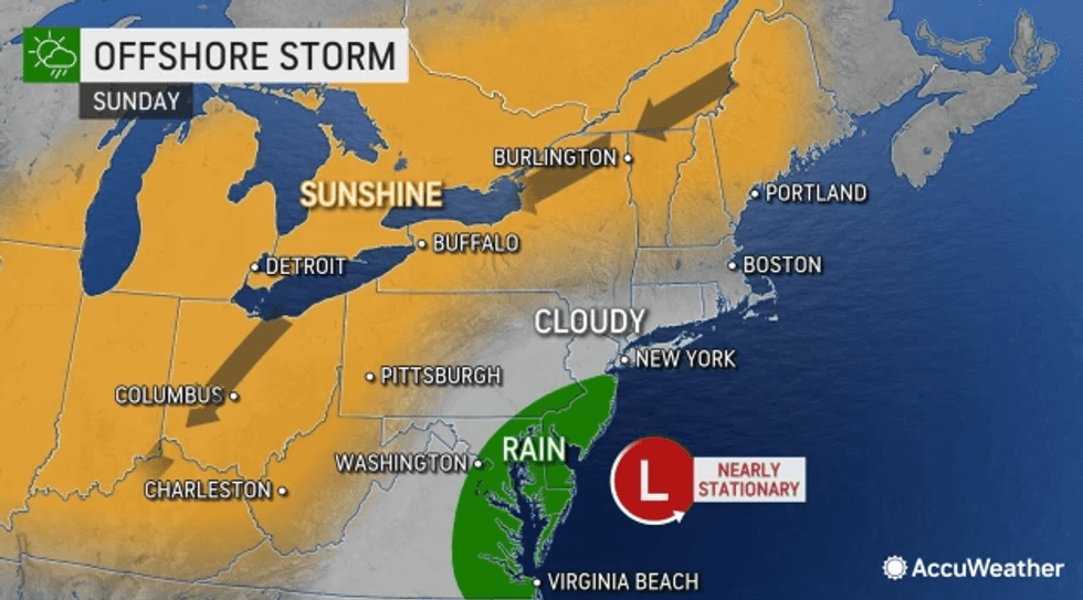 AccuWeather