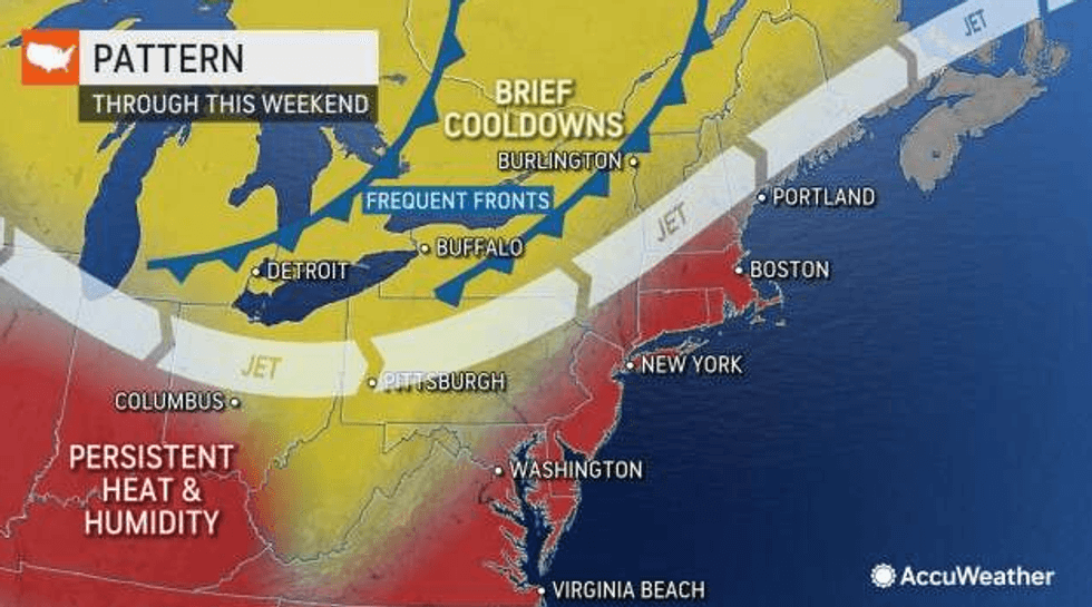AccuWeather
