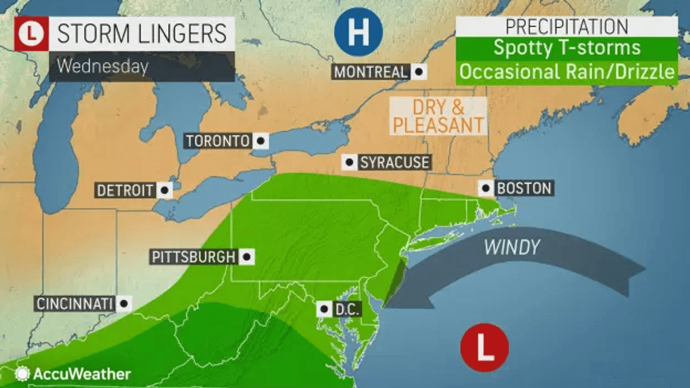 AccuWeather