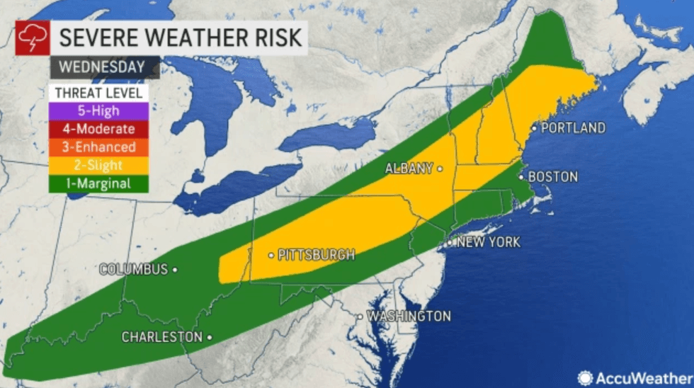 AccuWeather