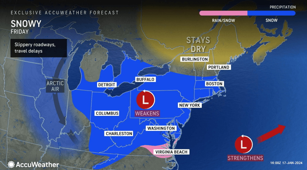 AccuWeather