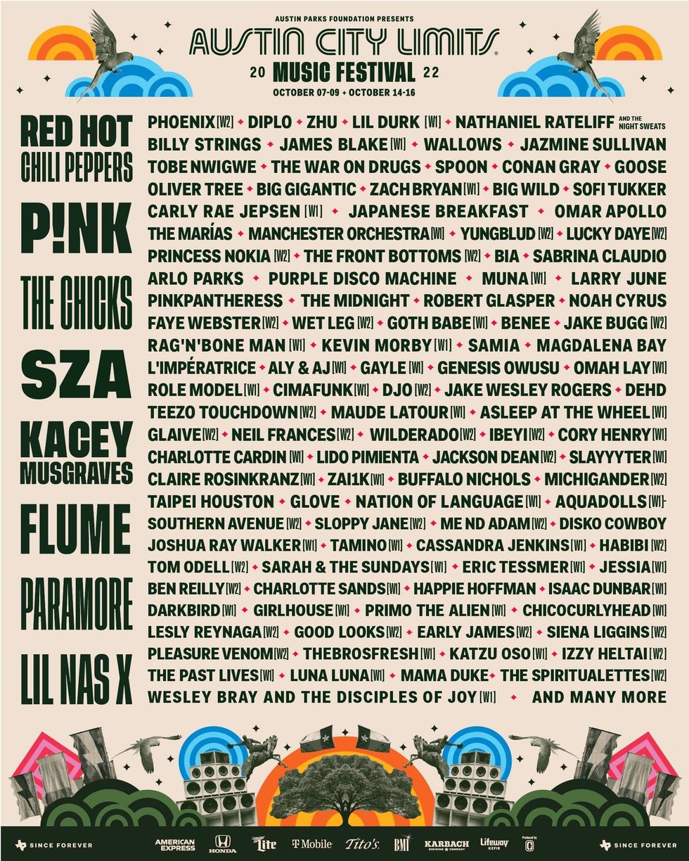 ACL Festival 2022 Lineup