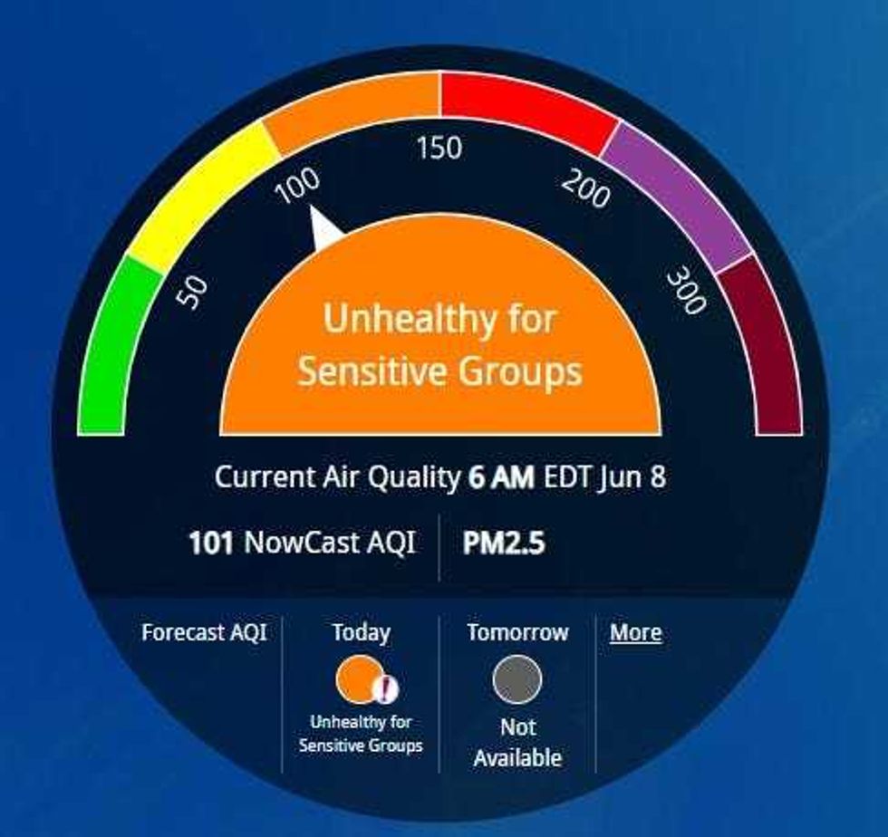 Air Quality Alert
