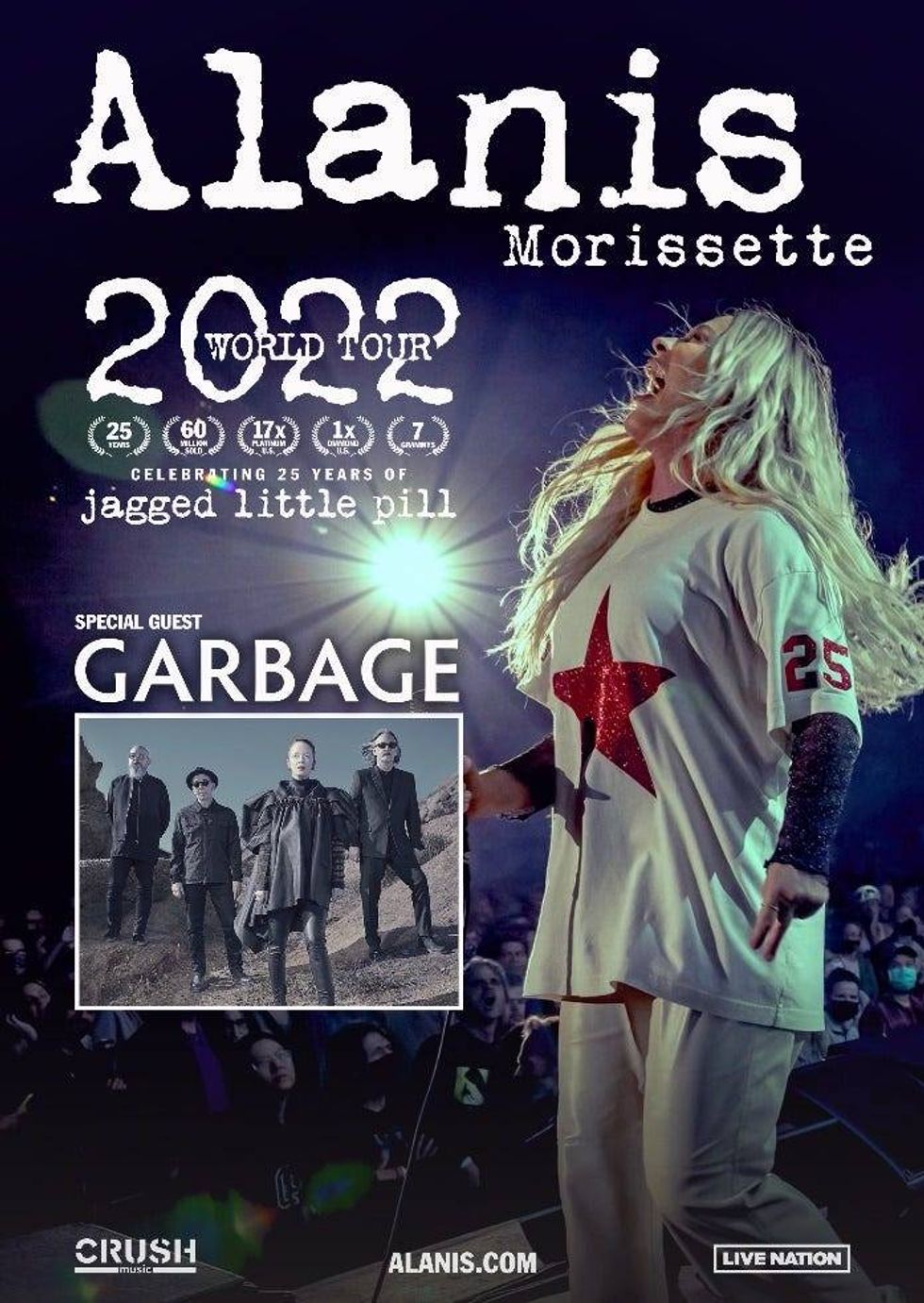 Alanis Morissette