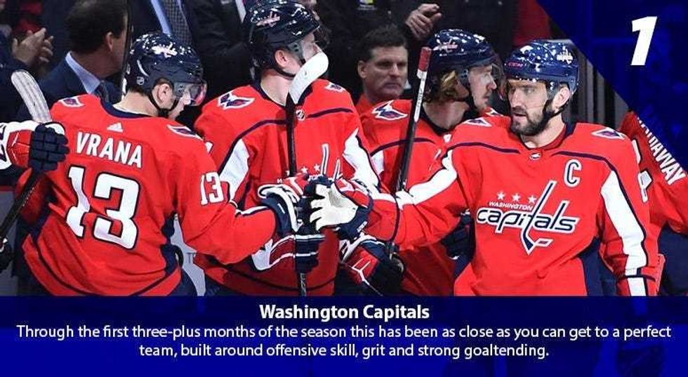 Alex Ovechkin