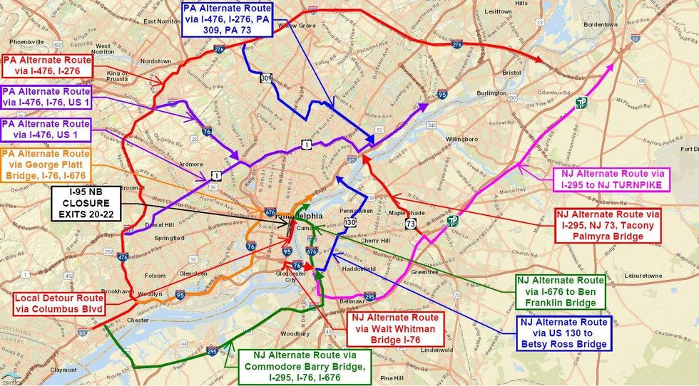 Alternate routes