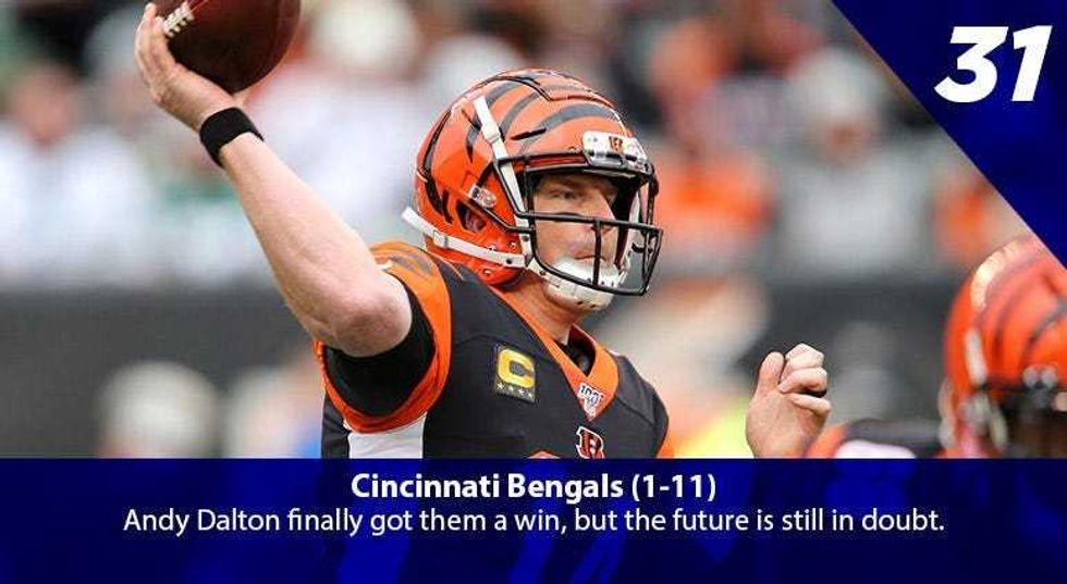 Andy Dalton
