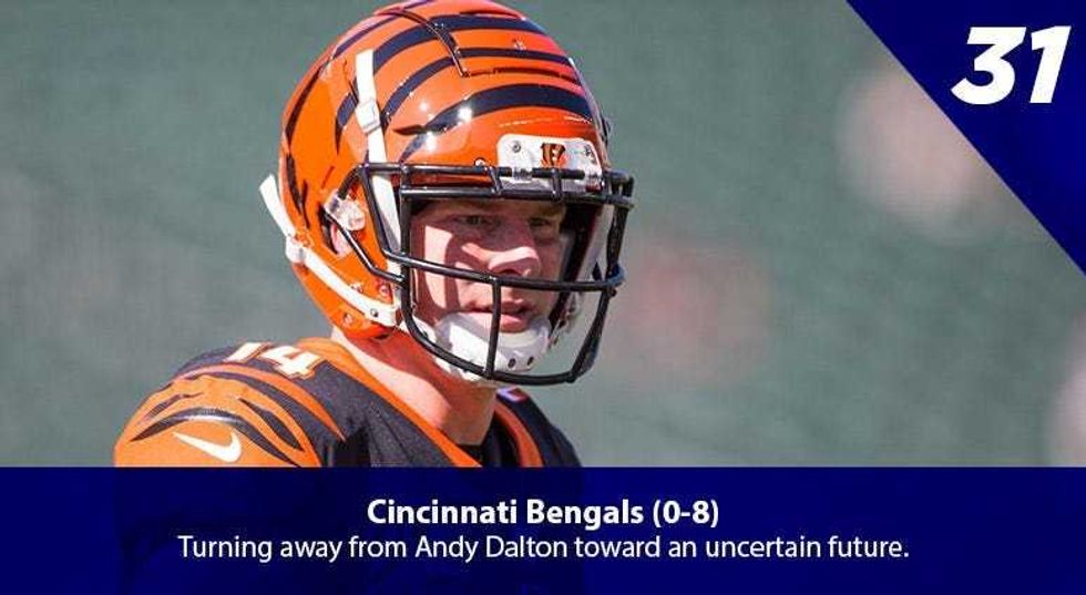 Andy Dalton
