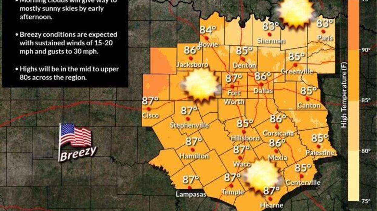 Another muggy, windy and warm day for DFW