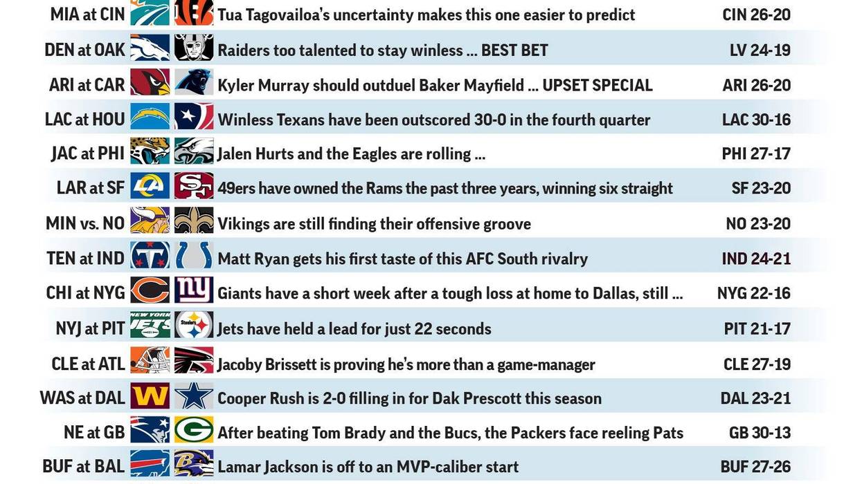 AP PRO PICKS WEEK 4