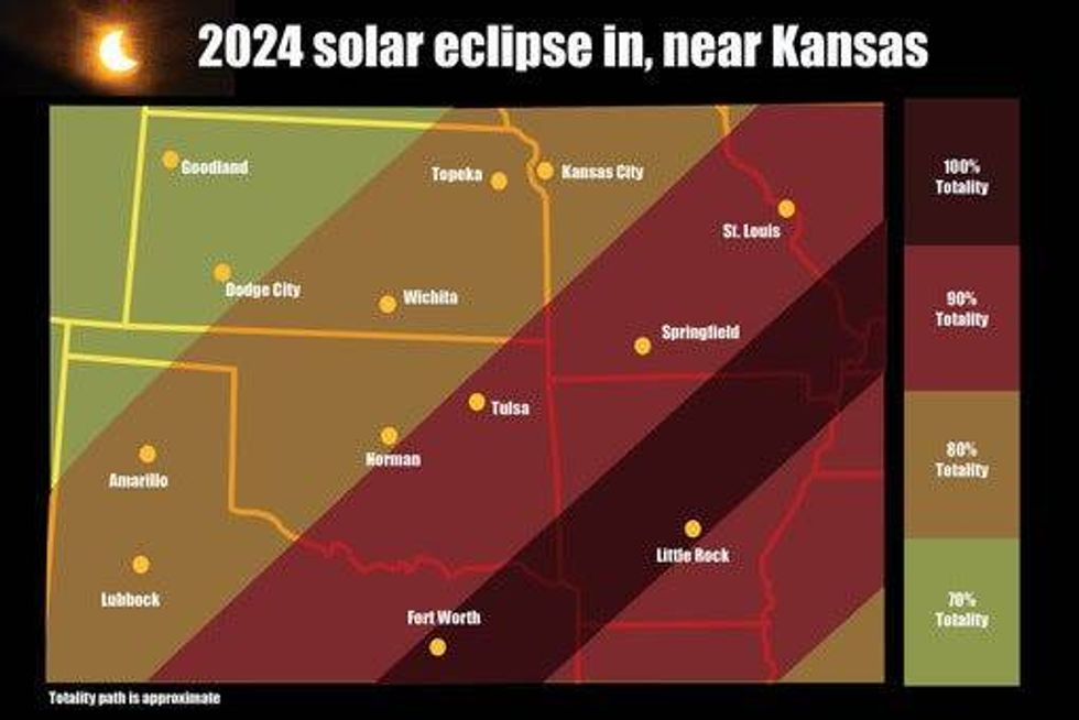 Approximate path of totality