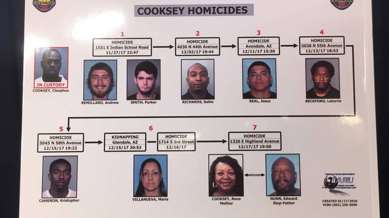 Arizona Trial Eight Killings