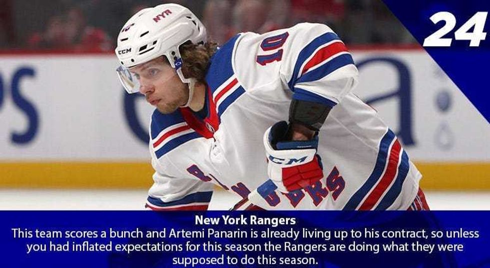 Artemi Panarin
