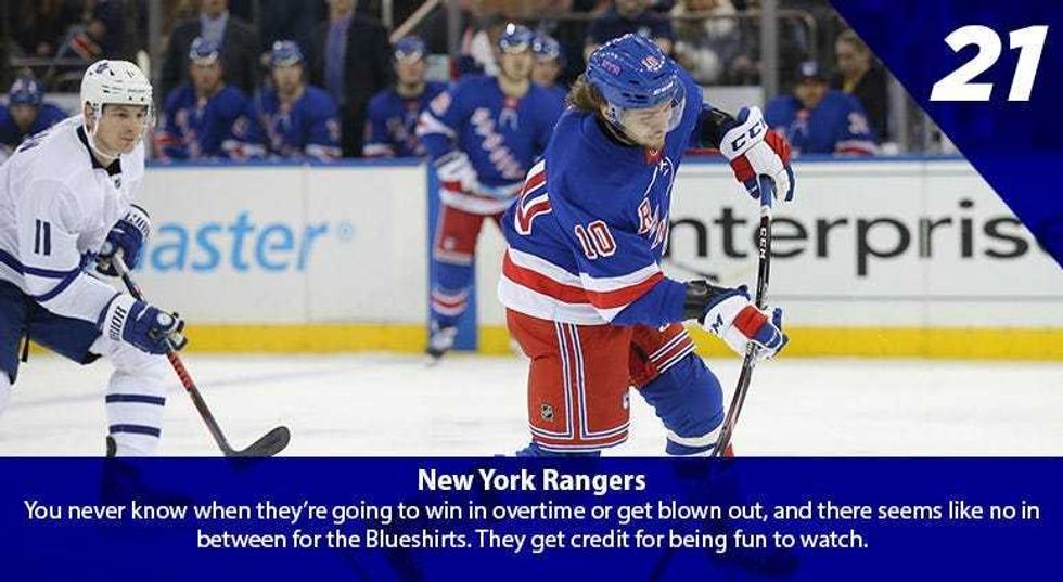 Artemi Panarin