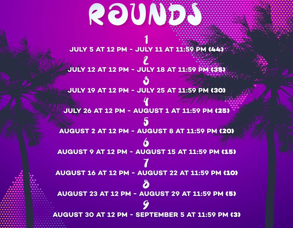 Artist of the Summer 2021 | Rounds