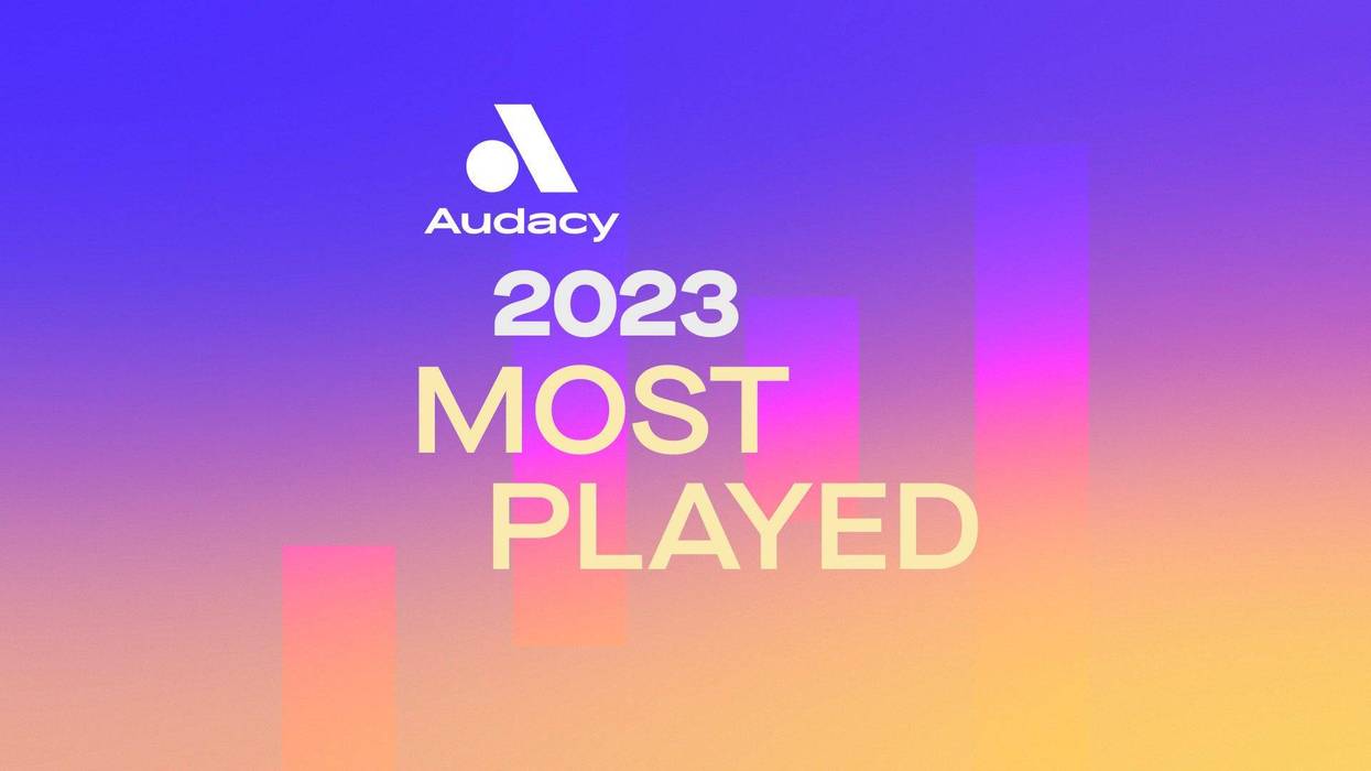 Audacy 2023 Most Played Artists
