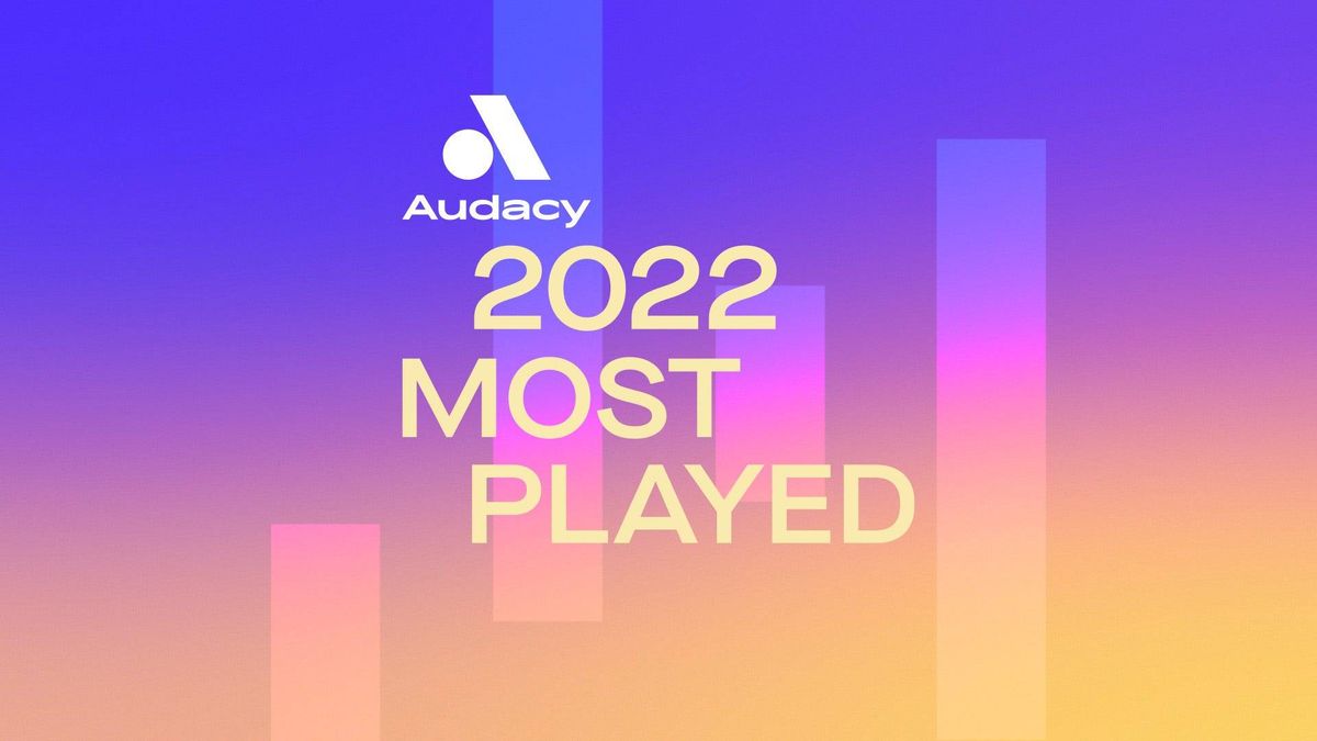 Audacy presents our 2022 Most Played Artists