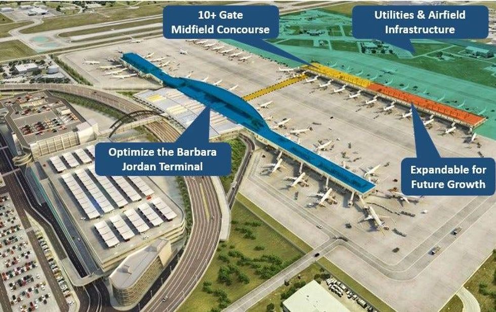 Austin-Bergstrom International Airport Expansion Development Program