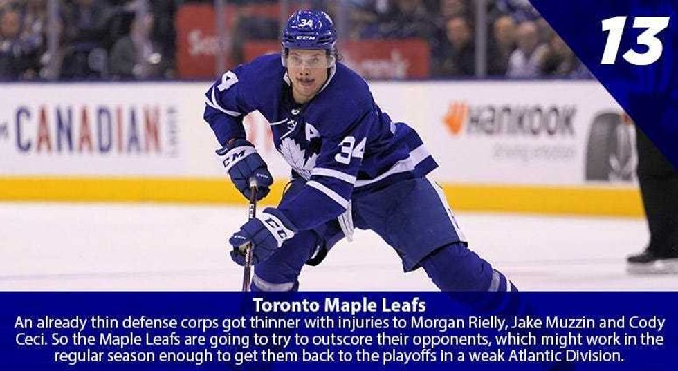 Auston Matthews