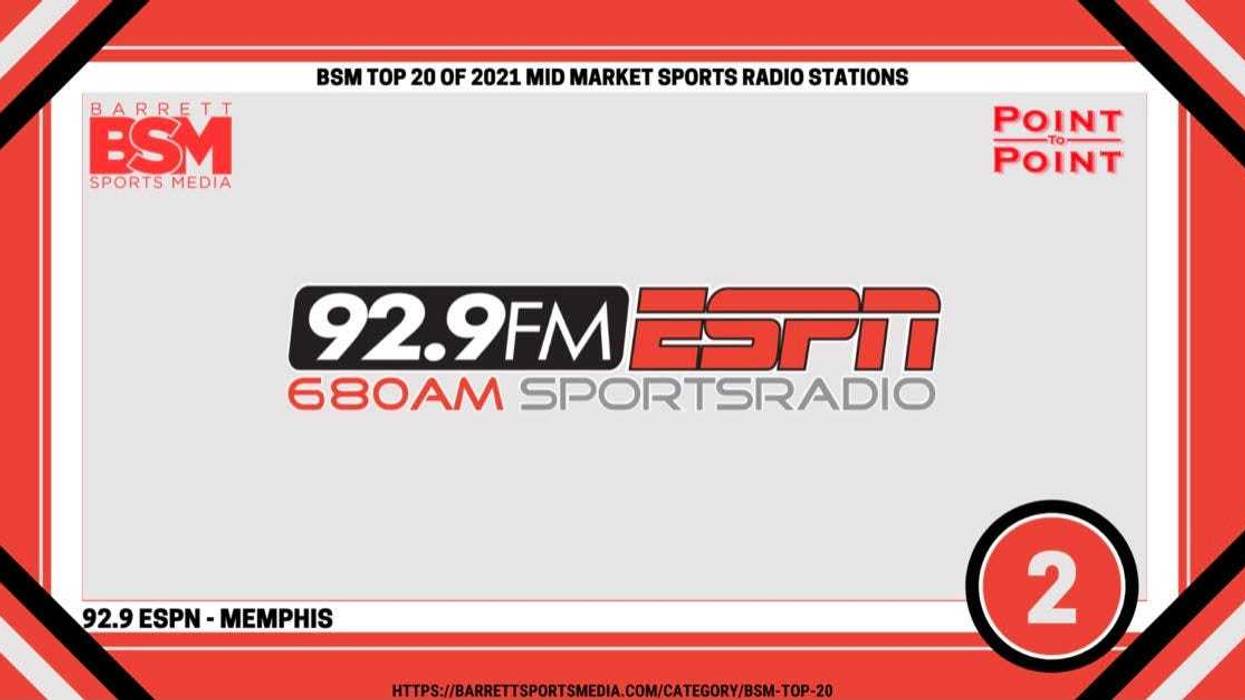 Barrett Sports Media 2021 Top Sports Radio Stations