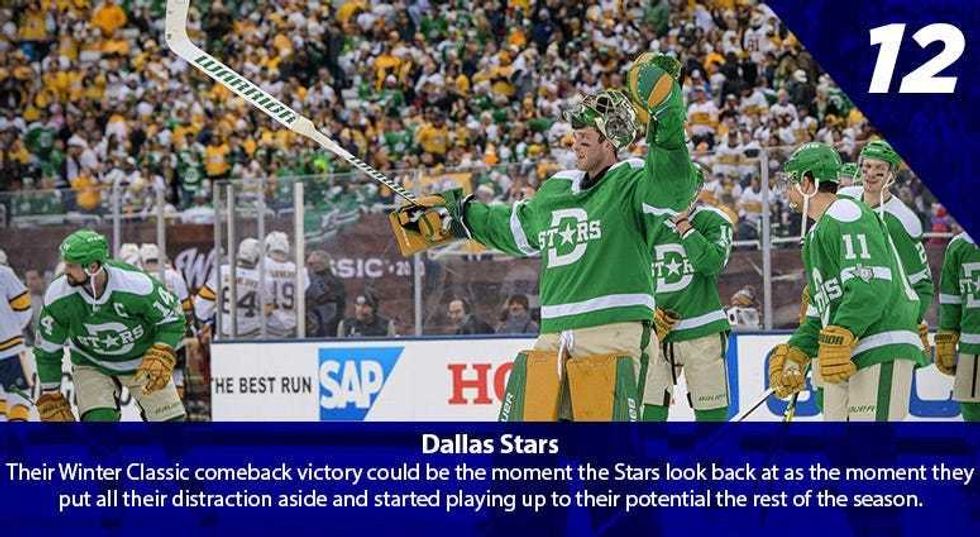 Ben Bishop