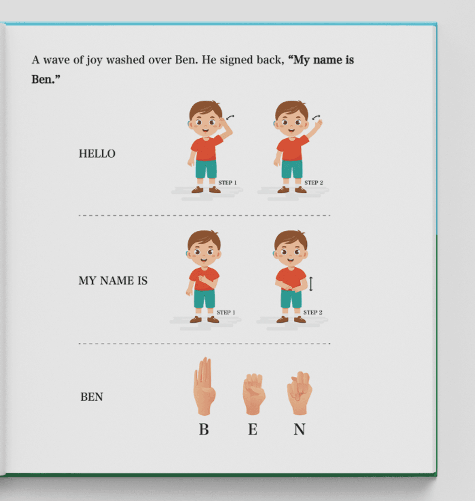 Ben Signs