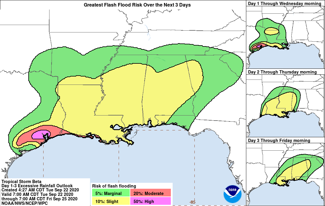 Beta flood potential