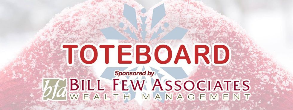 Bill Few Associates Wealth Management