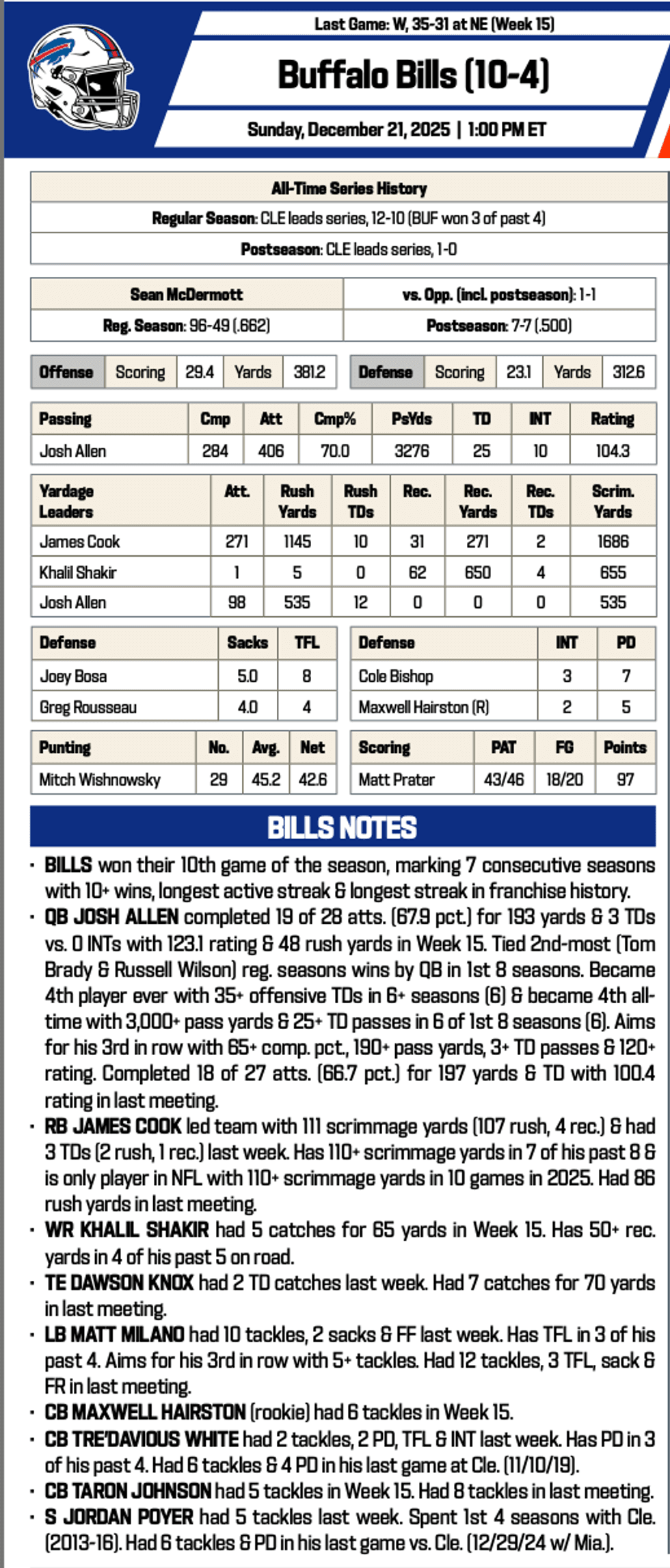 Bills at Browns