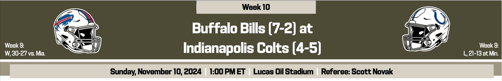 Bills at Colts