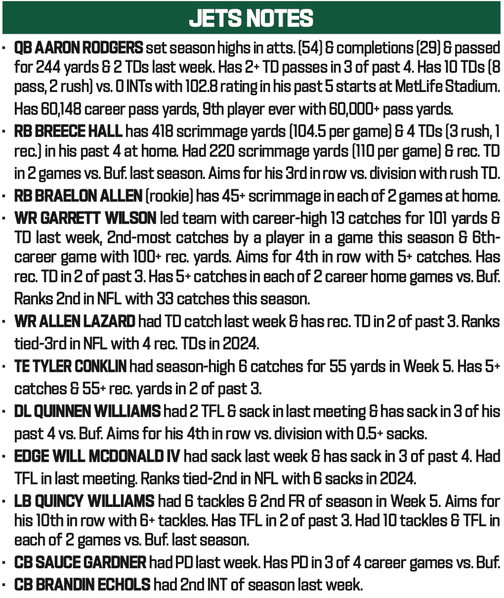 Bills at Jets