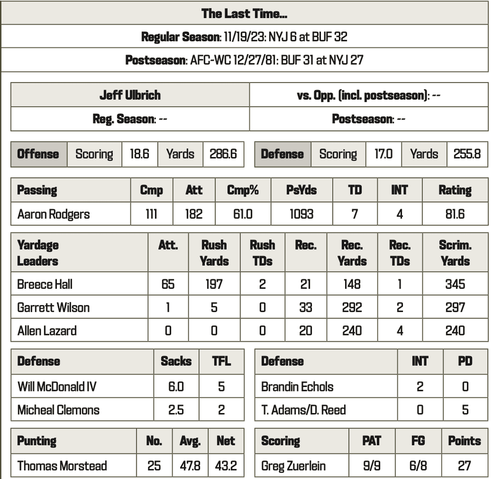 Bills at Jets