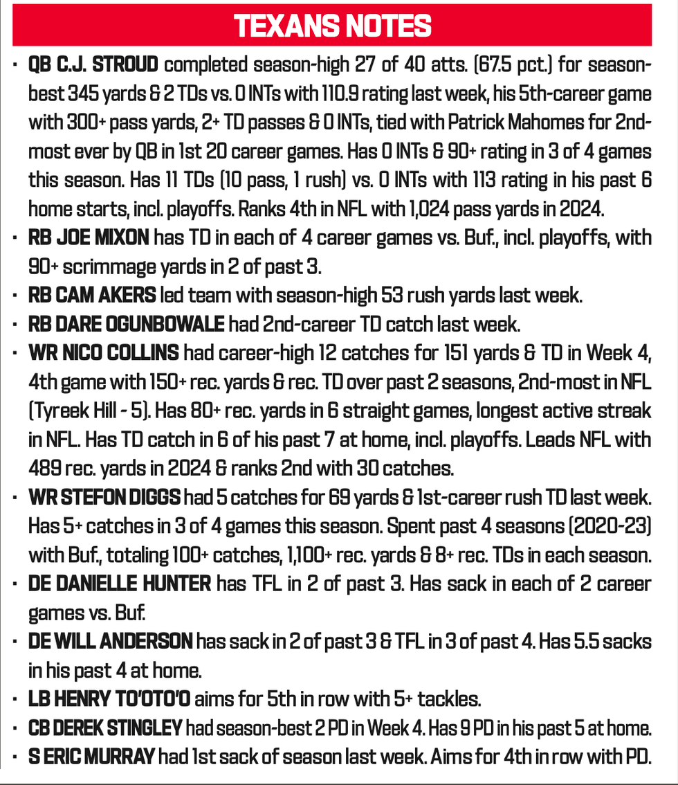 Bills at Texans