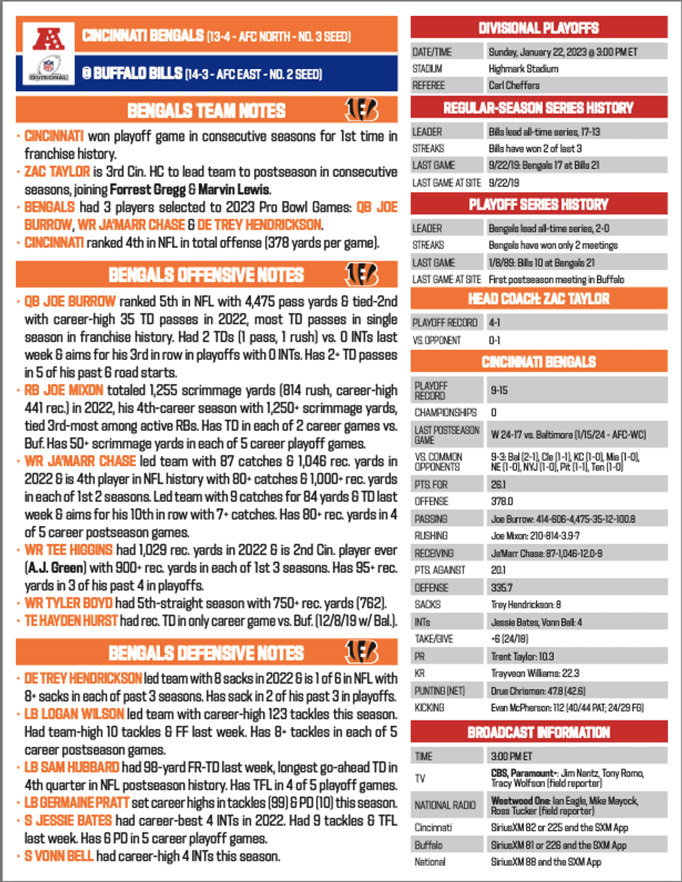 Bills/Bengals notes