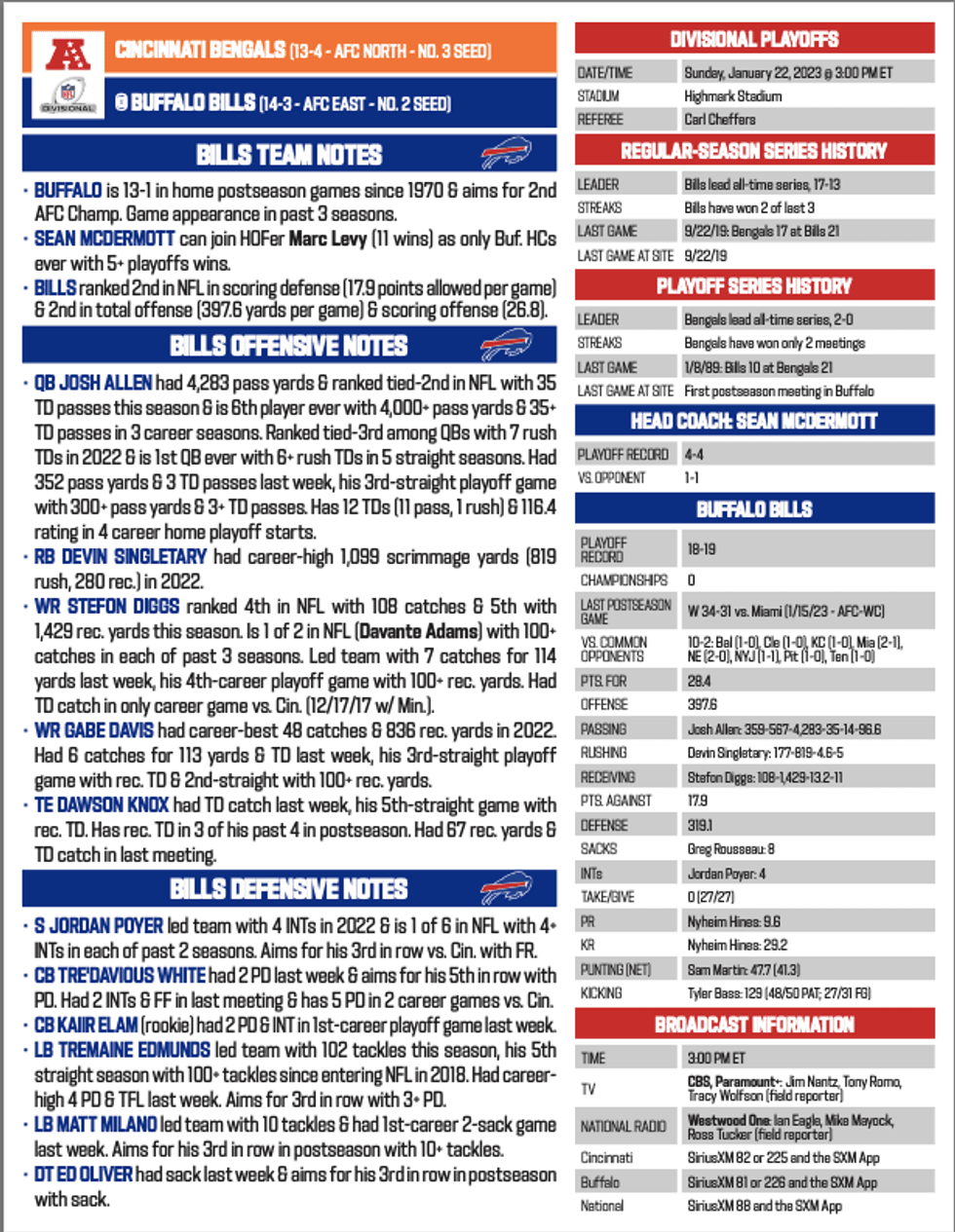Bills/Bengals notes