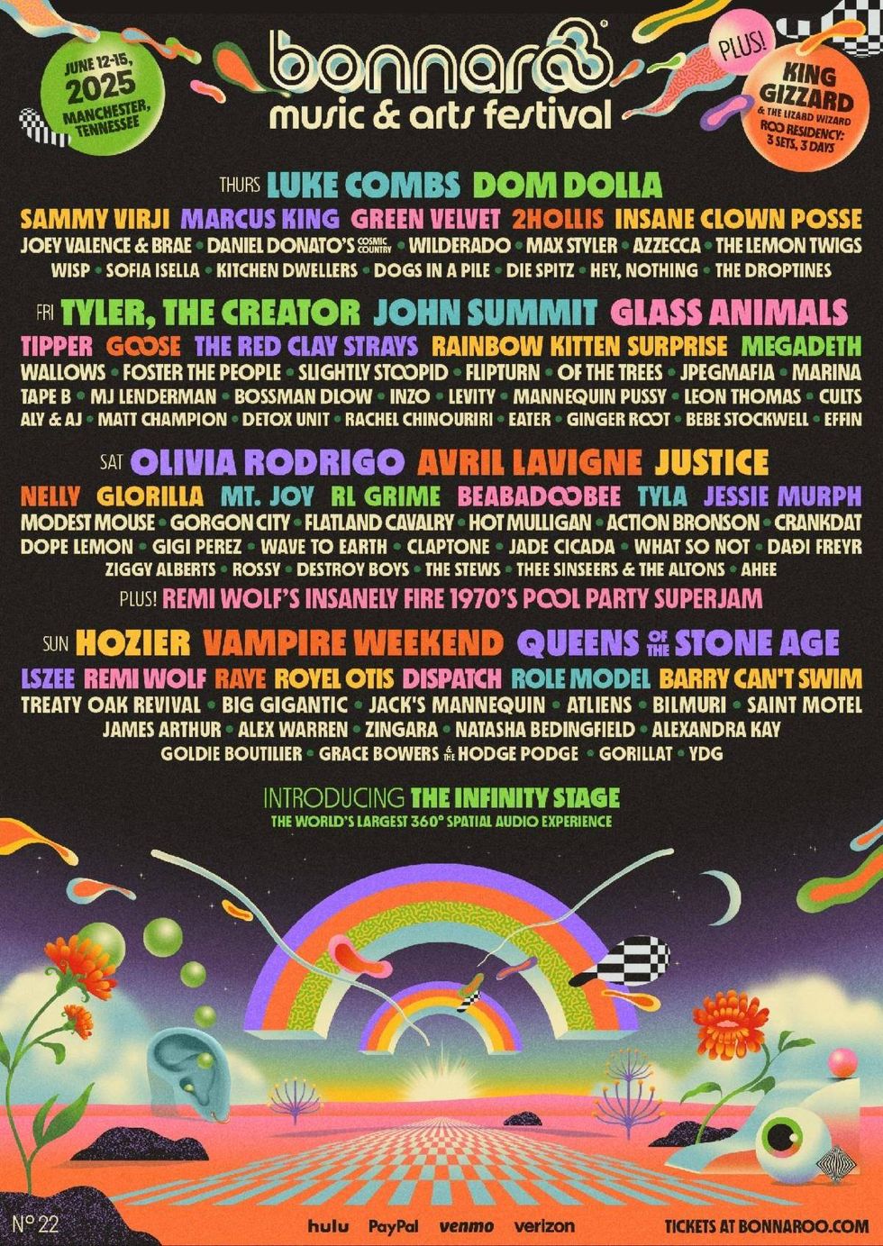 Bonnaroo Music & Arts Festival 2025 lineup