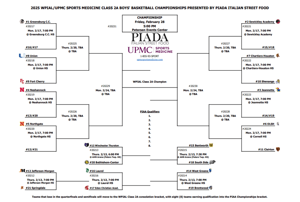 Boys 2A Bracket