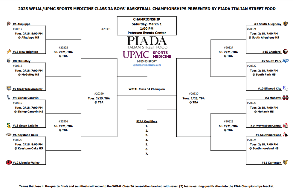 Boys 3A Bracket