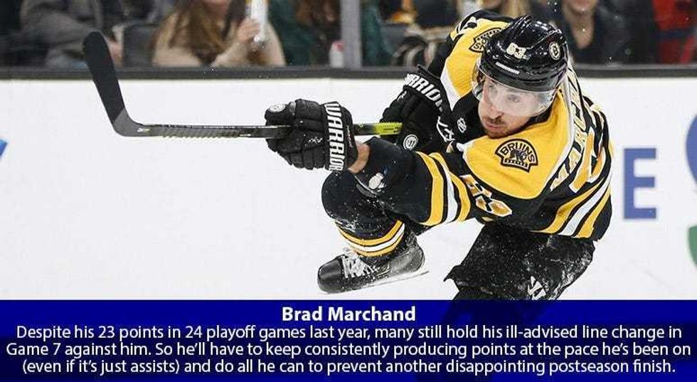 Brad Marchand