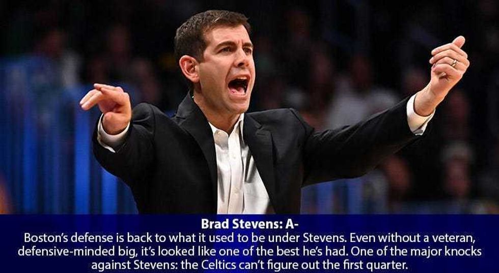 Brad Stevens