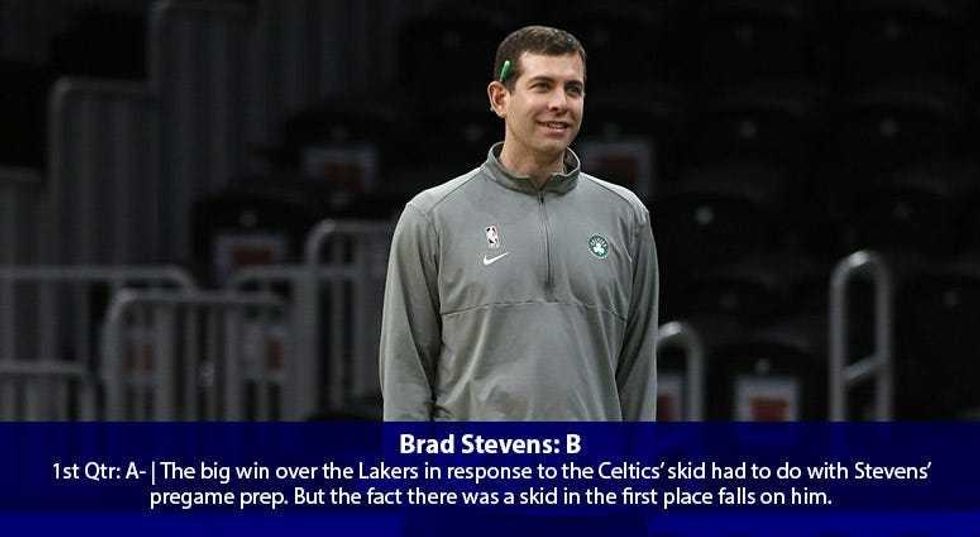 Brad Stevens
