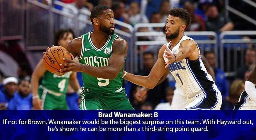 Brad Wanamaker
